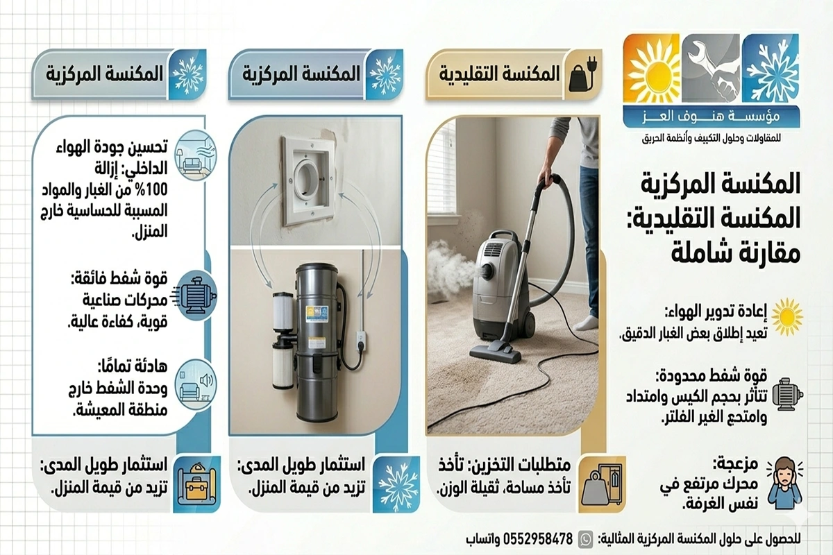 مقارنة بين المكنسة المركزية مقابل المكنسة التقليدية